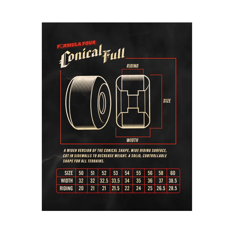 Spitfire F4 101 Conical Fulls (Red Print) - Smartgoodsstore